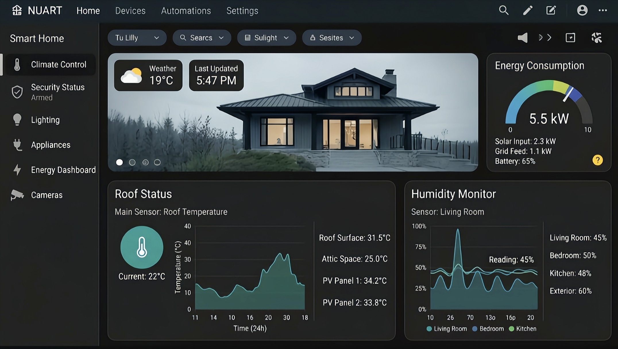 Інтеграція з Home Assistant
